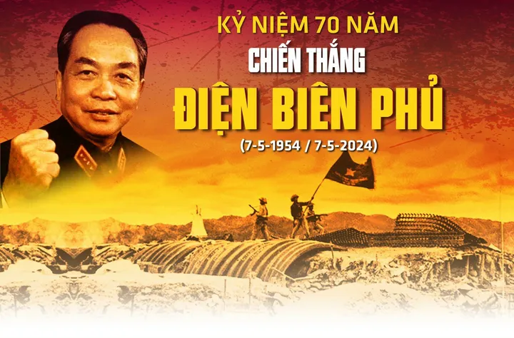 Kỷ niệm 70 năm Chiến thắng Điện Biên Phủ (7/5/1954-7/5/2024)